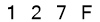salt-12996080